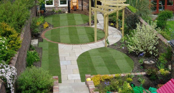 Townhouse garden designs ideas gardens